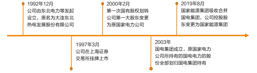 2024年04月18日 英力特股票