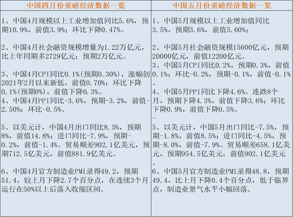 人民币美金汇率分析_美金对纽币的汇率走势图_美金对纽币的汇率走势