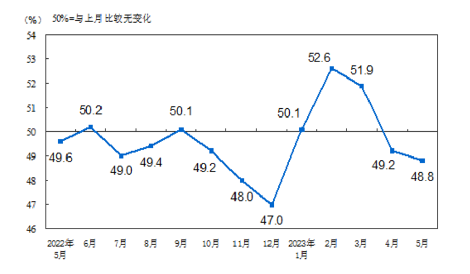 美金对纽币的汇率走势_人民币美金汇率分析_美金对纽币的汇率走势图