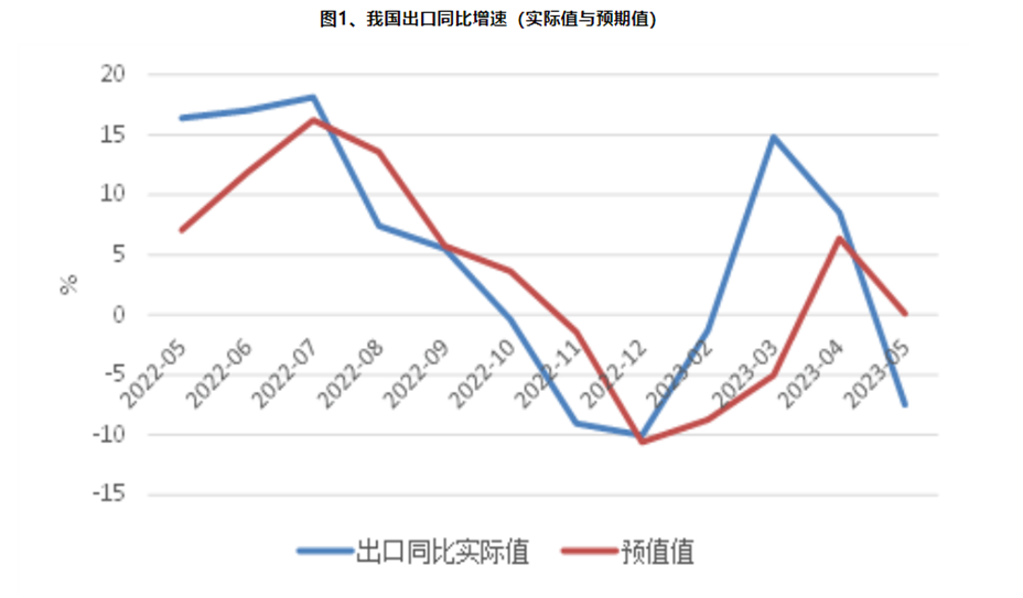 美金对纽币的汇率走势图_美金对纽币的汇率走势_人民币美金汇率分析