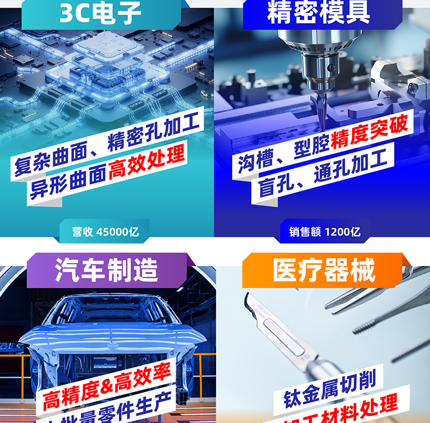 CMES华机展丨东莞国际机床展