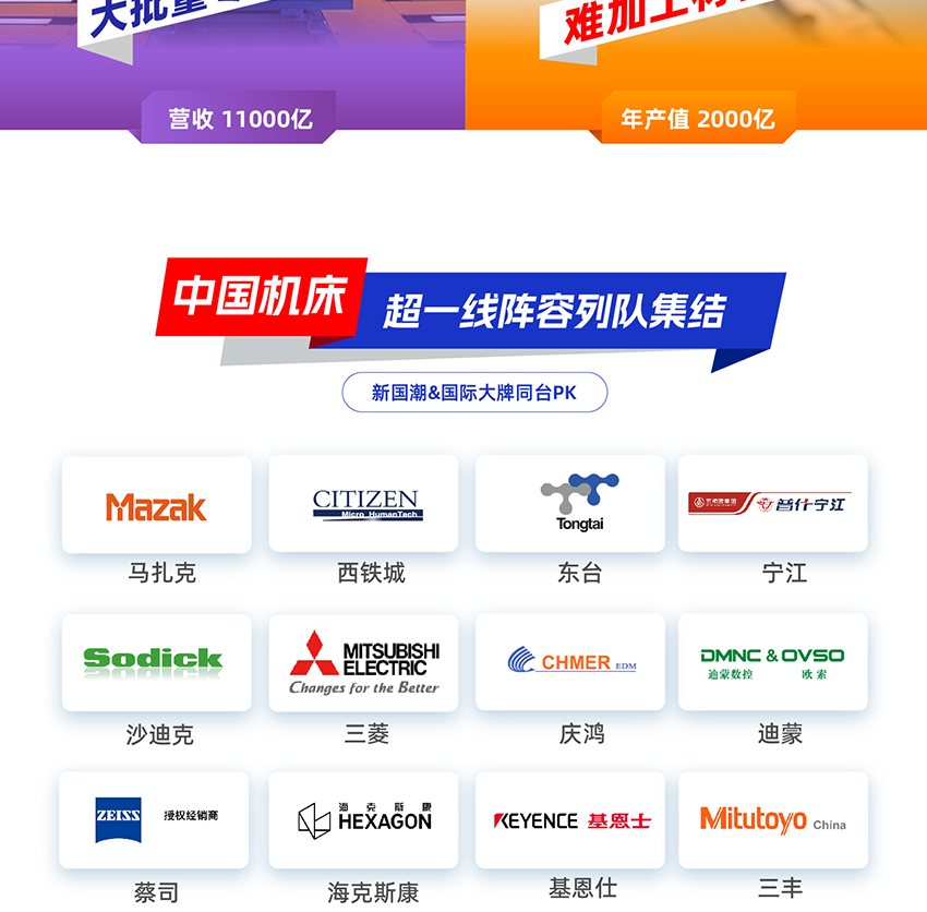 CMES华机展丨东莞国际机床展