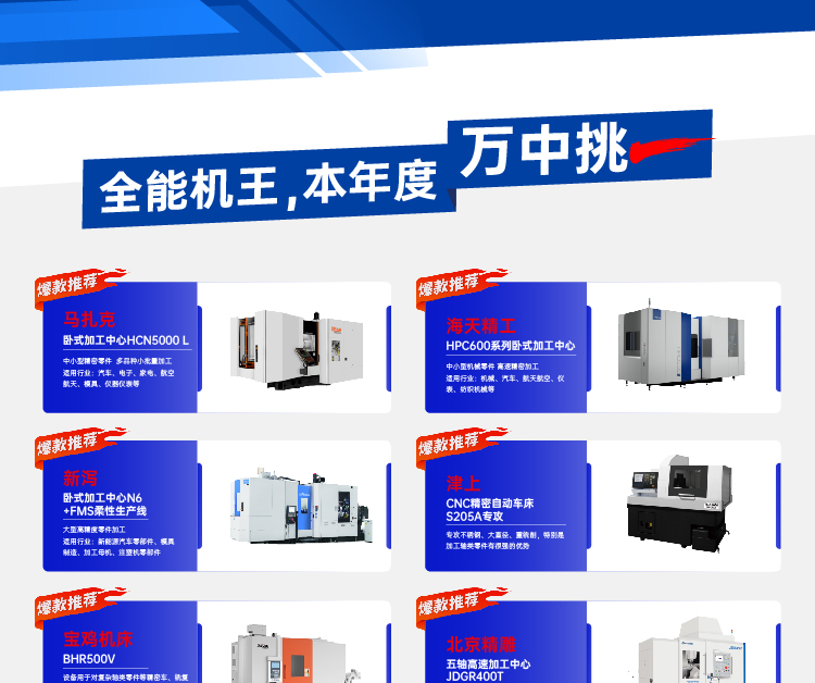 CMES华机展丨宁波国际机床展