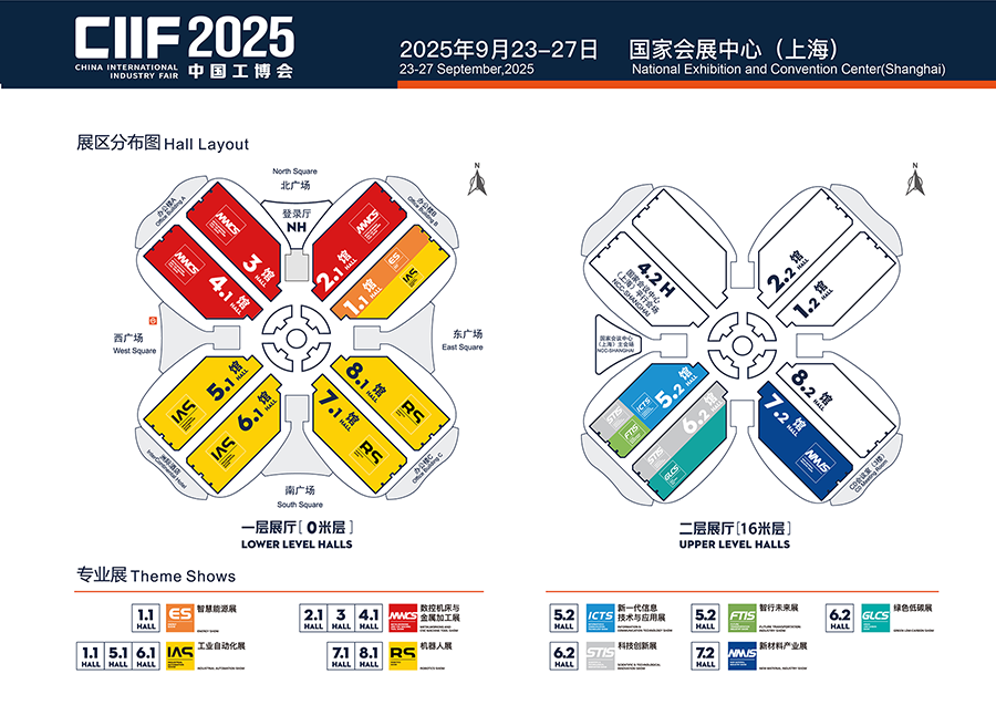 2025中国国际工业博览会（CIIF）