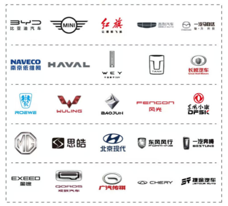 2025十堰车展观展攻略（时间＋地点＋门票）