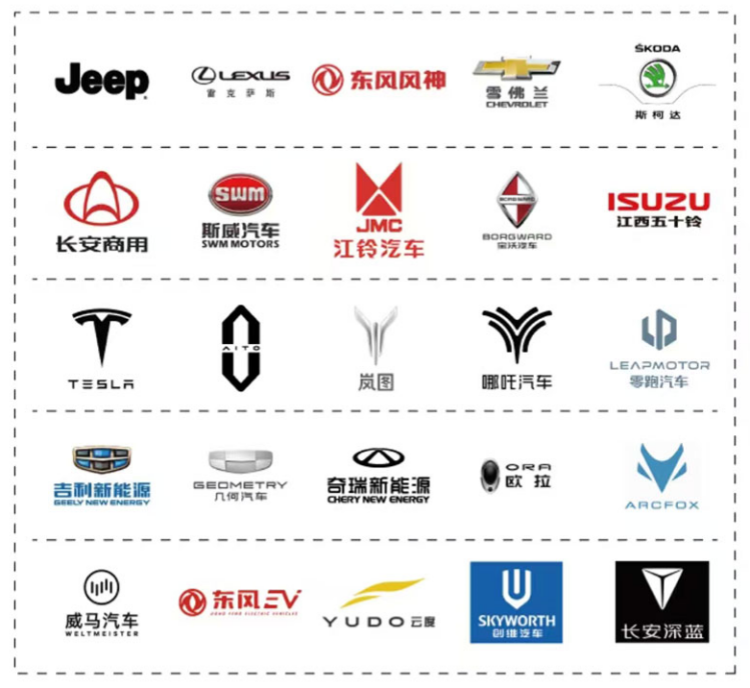 2025十堰车展观展攻略（时间＋地点＋门票）