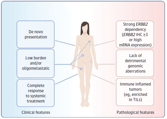 乳腺cr是什么寻觅命运中治愈的节拍——曾晓华教授：聚焦CR，为HER2阳性晚期乳腺癌寻觅治愈_https://www.jmylbn.com_新闻资讯_第4张