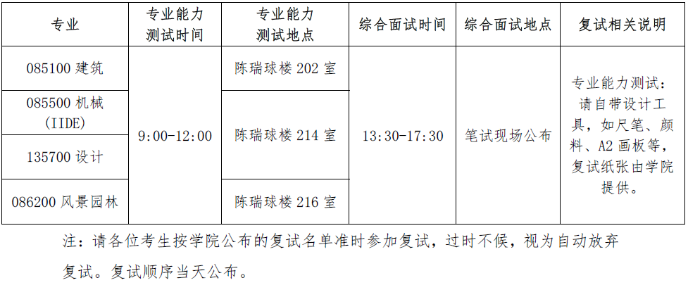 2024年預測河南本科線_河南高考大學預測_河南預測一本線