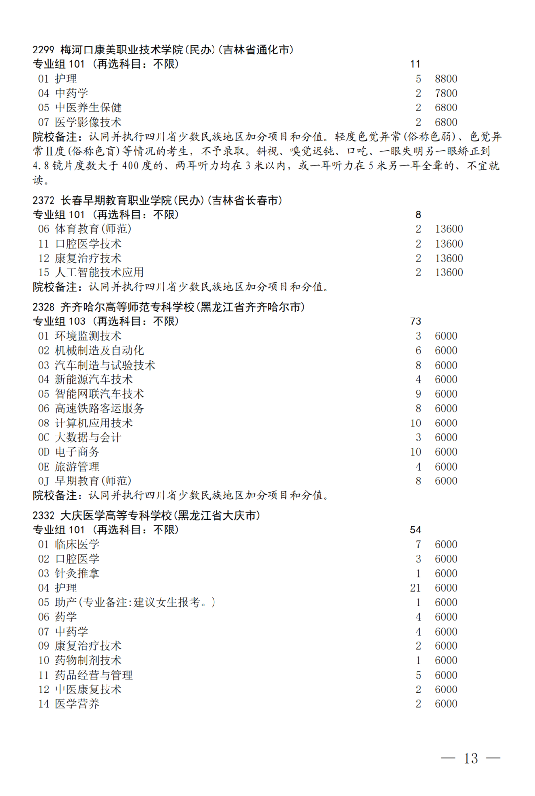 征集--普通专科第二次_13.png