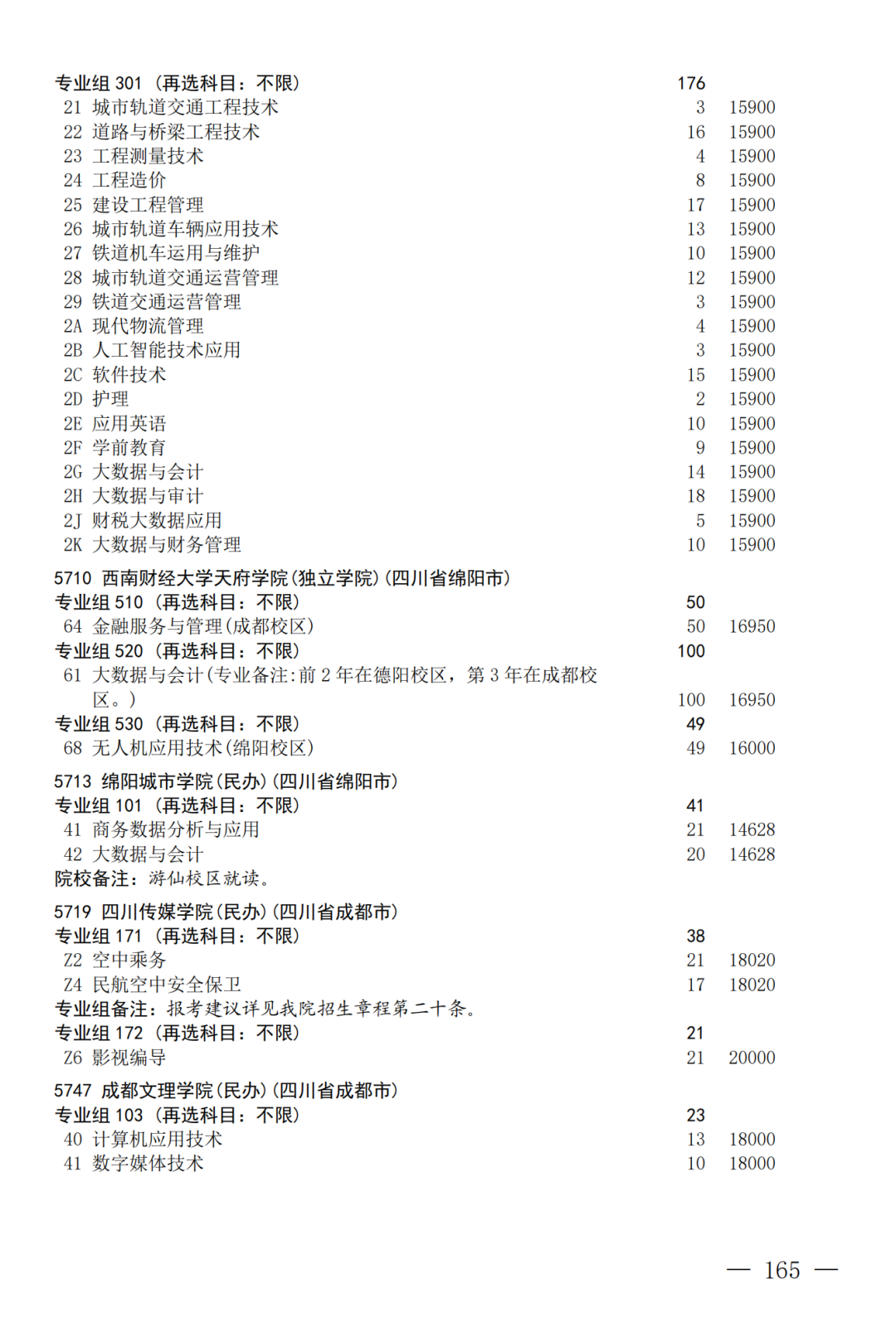 征集--普通专科第二次_165.png