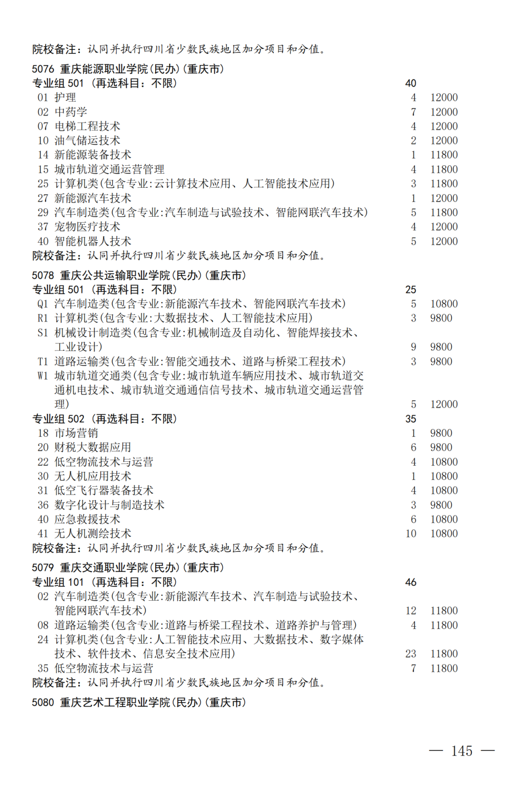 征集--普通专科第二次_145.png