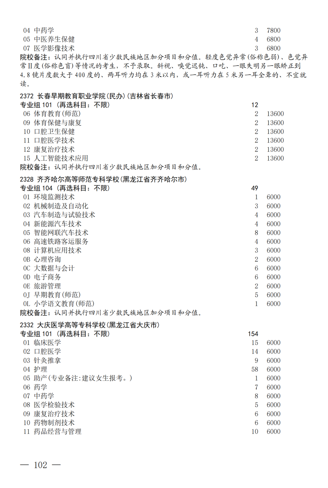 征集--普通专科第二次_102.png