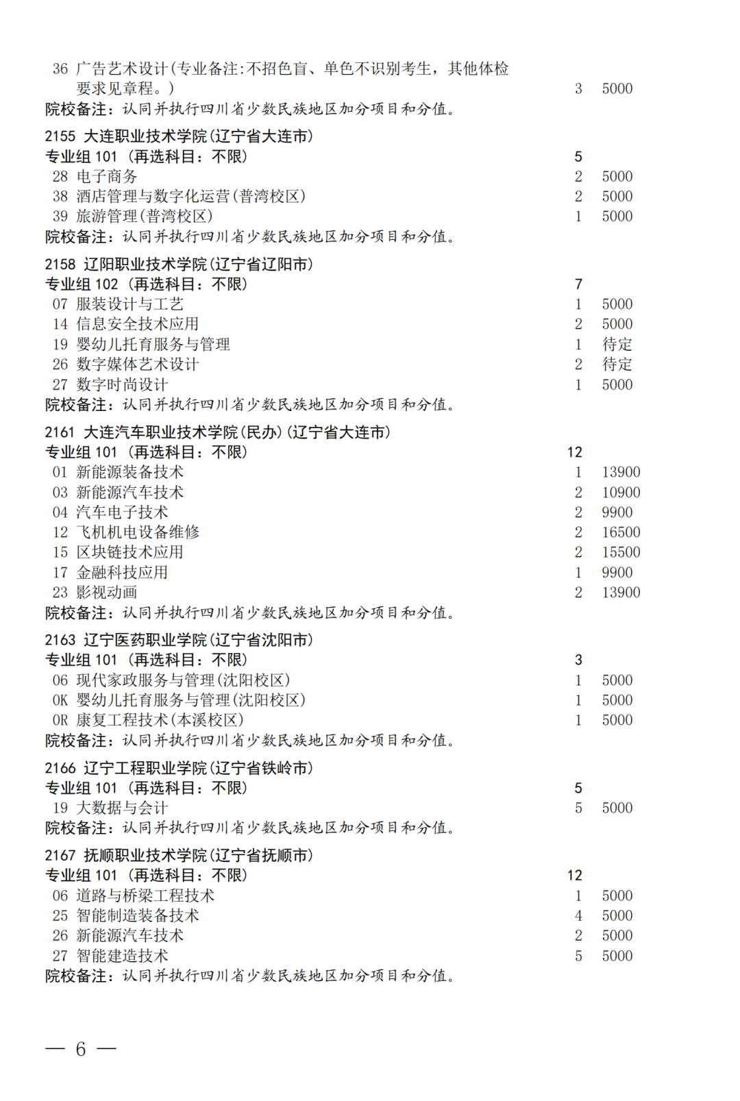 征集--普通专科第二次_06.png
