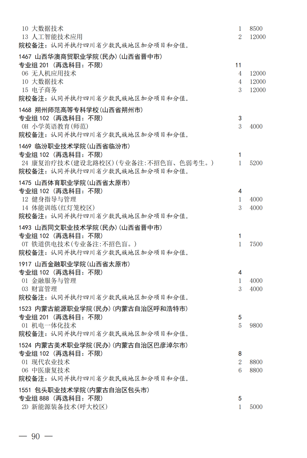 征集--普通专科第二次_90.png