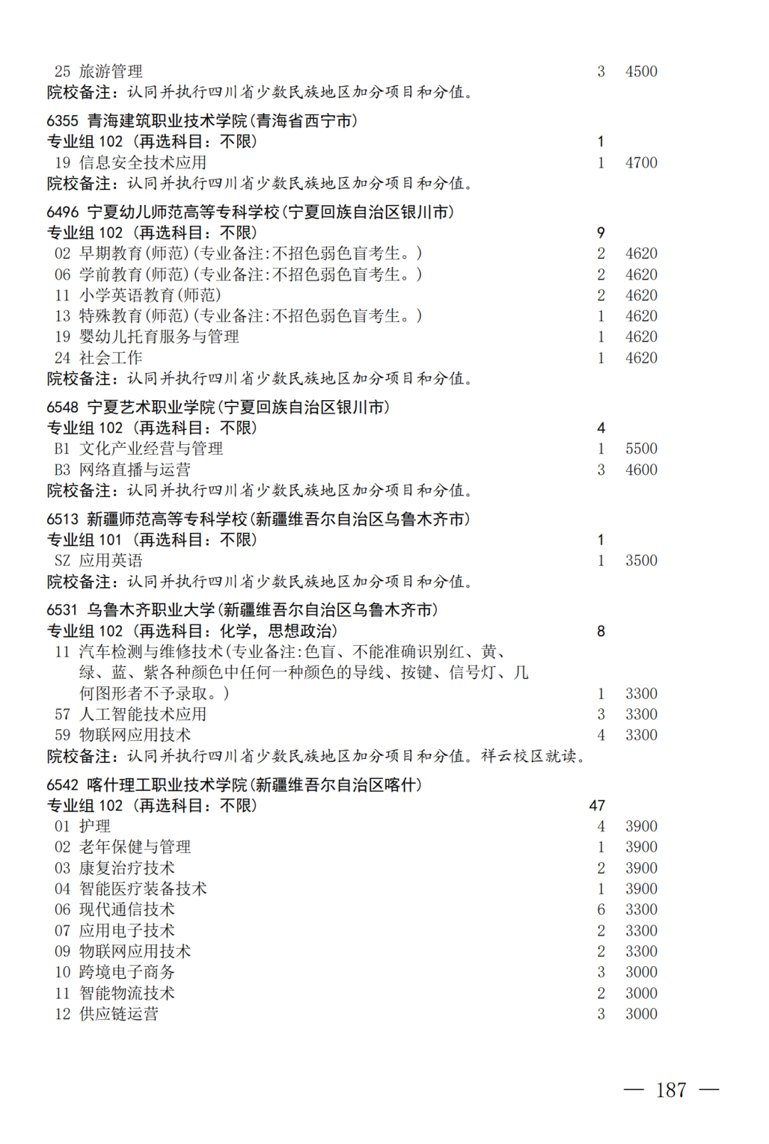 征集--普通专科第二次_187.png