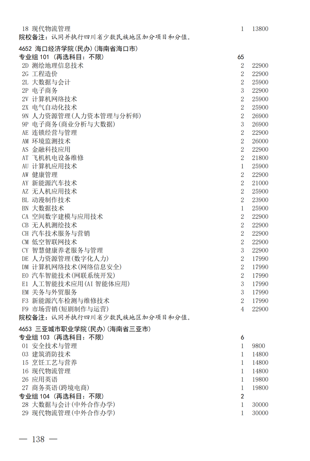 征集--普通专科第二次_138.png