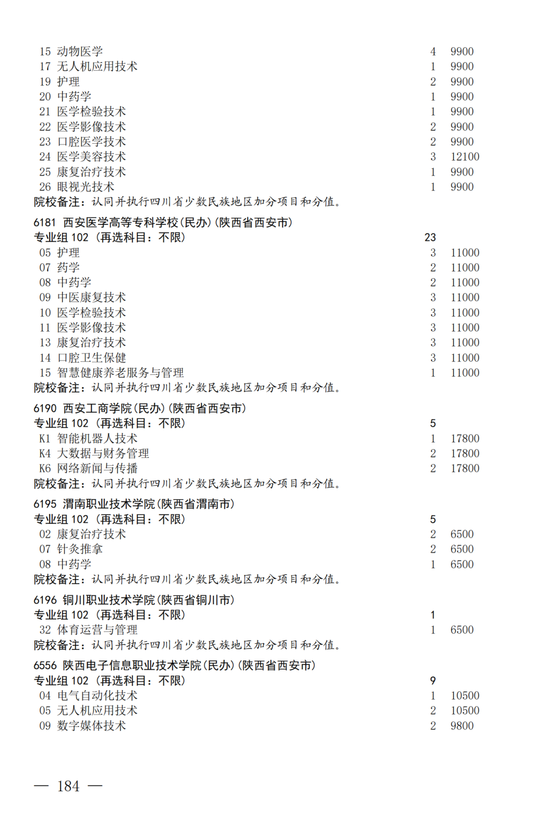 征集--普通专科第二次_184.png