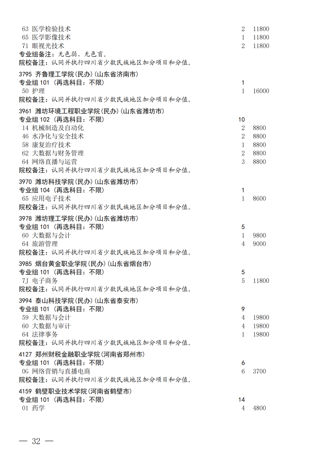 征集--普通专科第二次_32.png