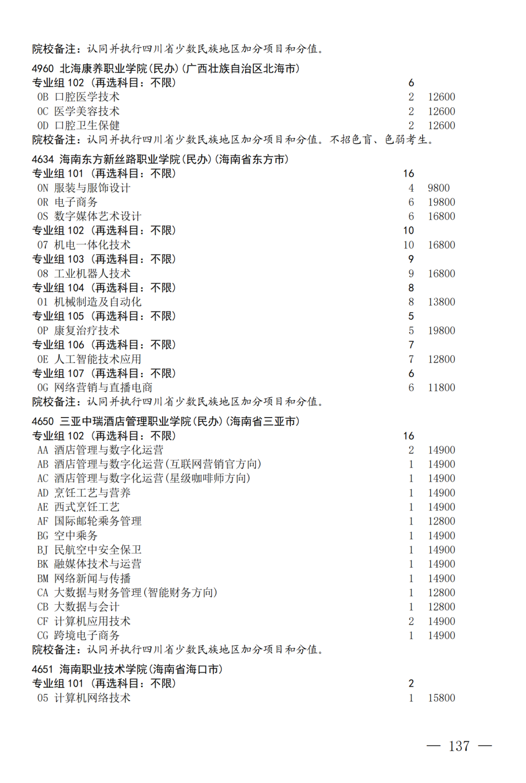 征集--普通专科第二次_137.png