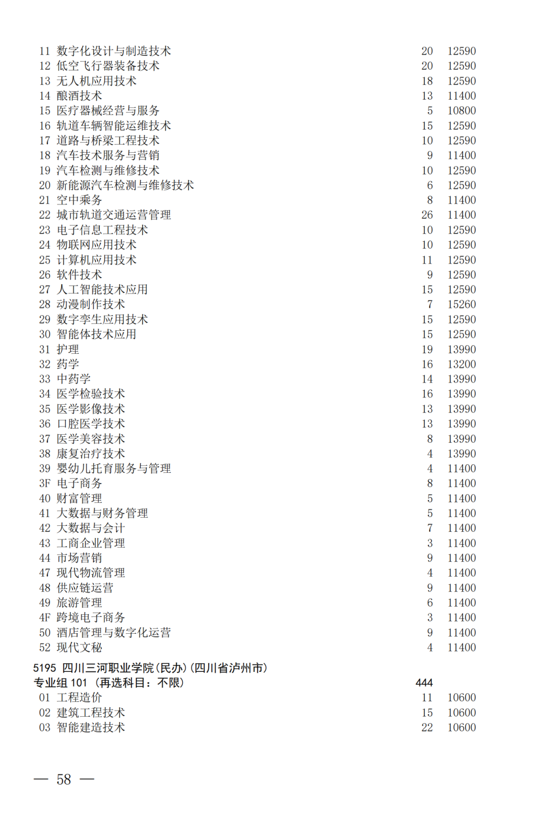 征集--普通专科第二次_58.png