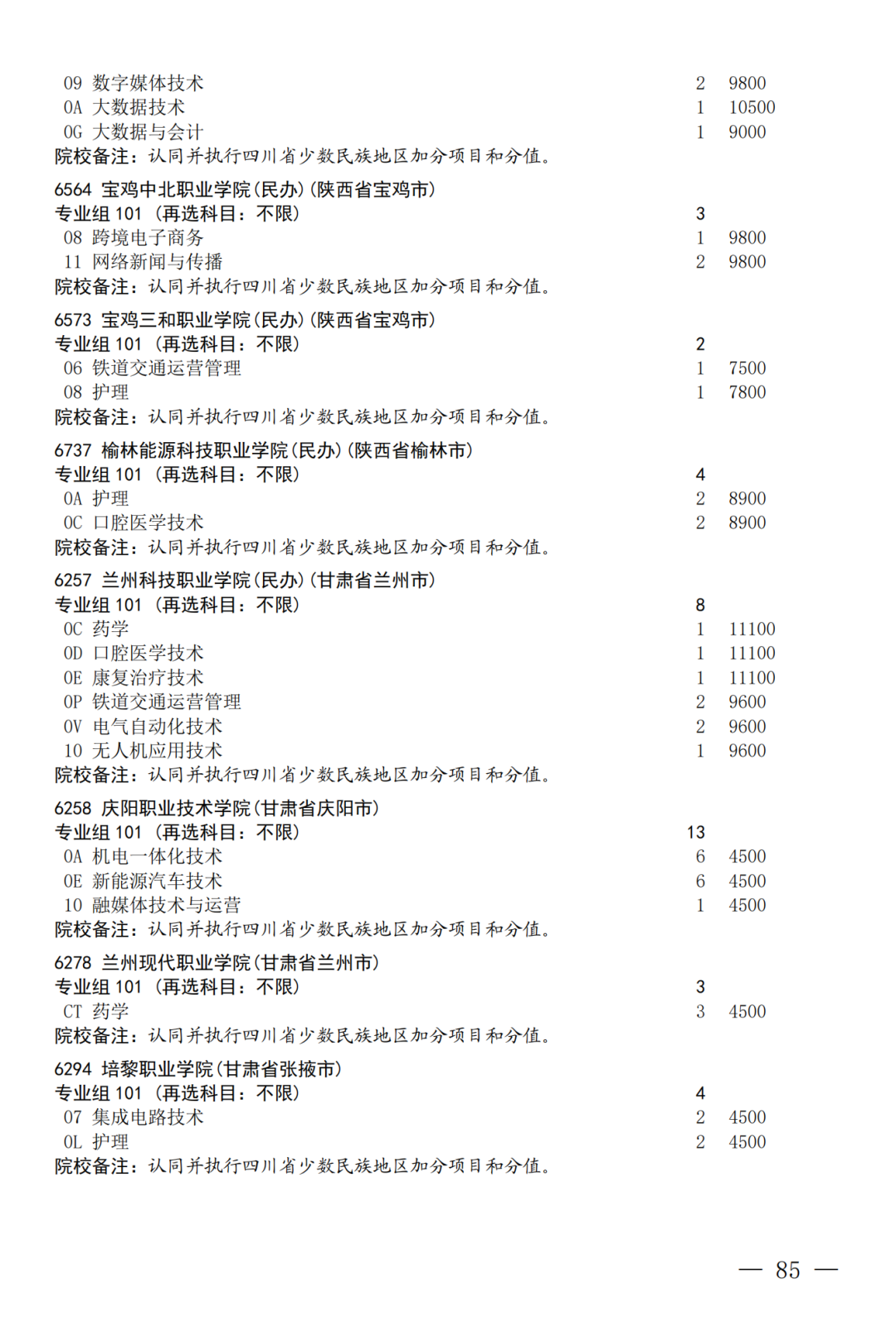 征集--普通专科第二次_85.png