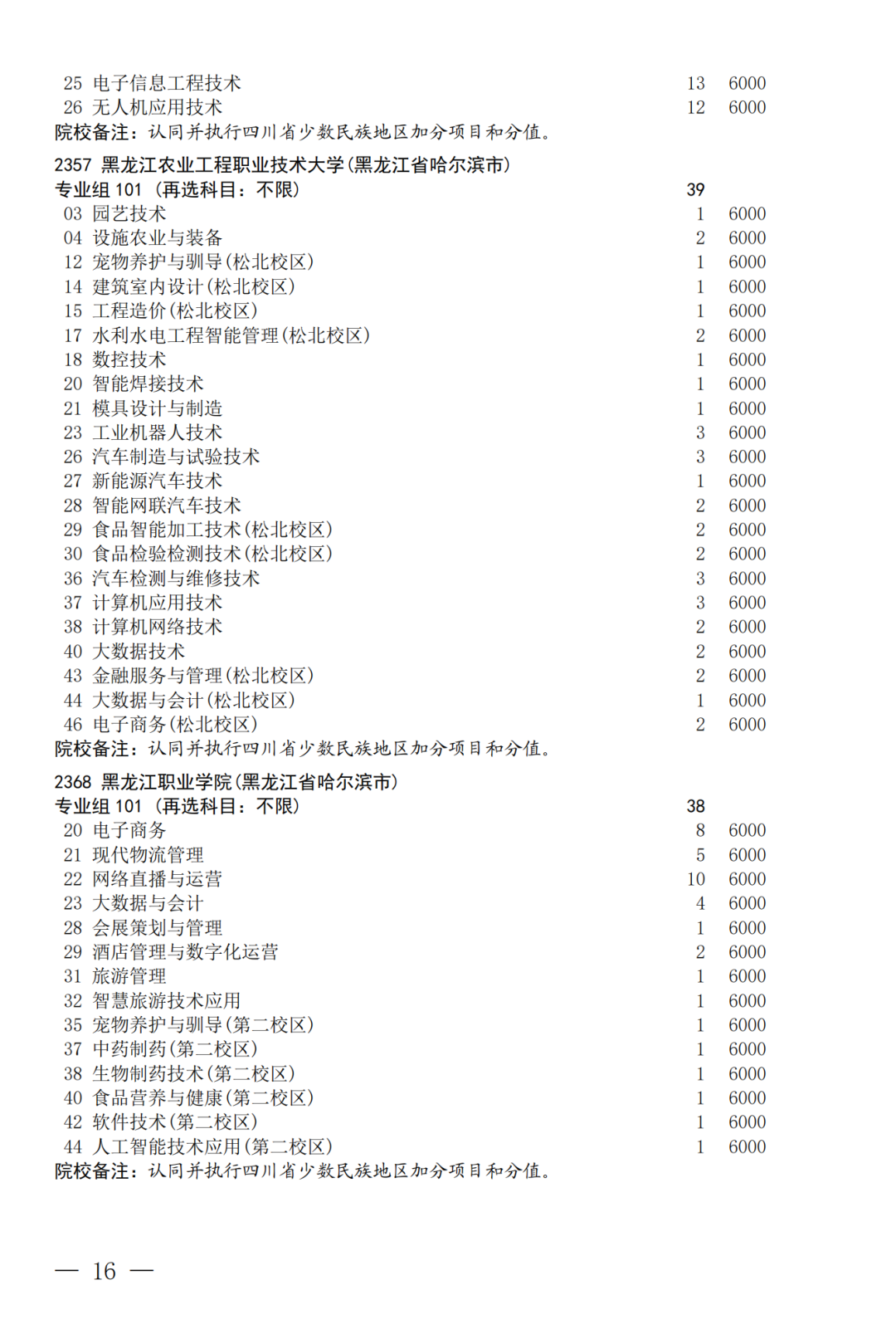 征集--普通专科第二次_16.png