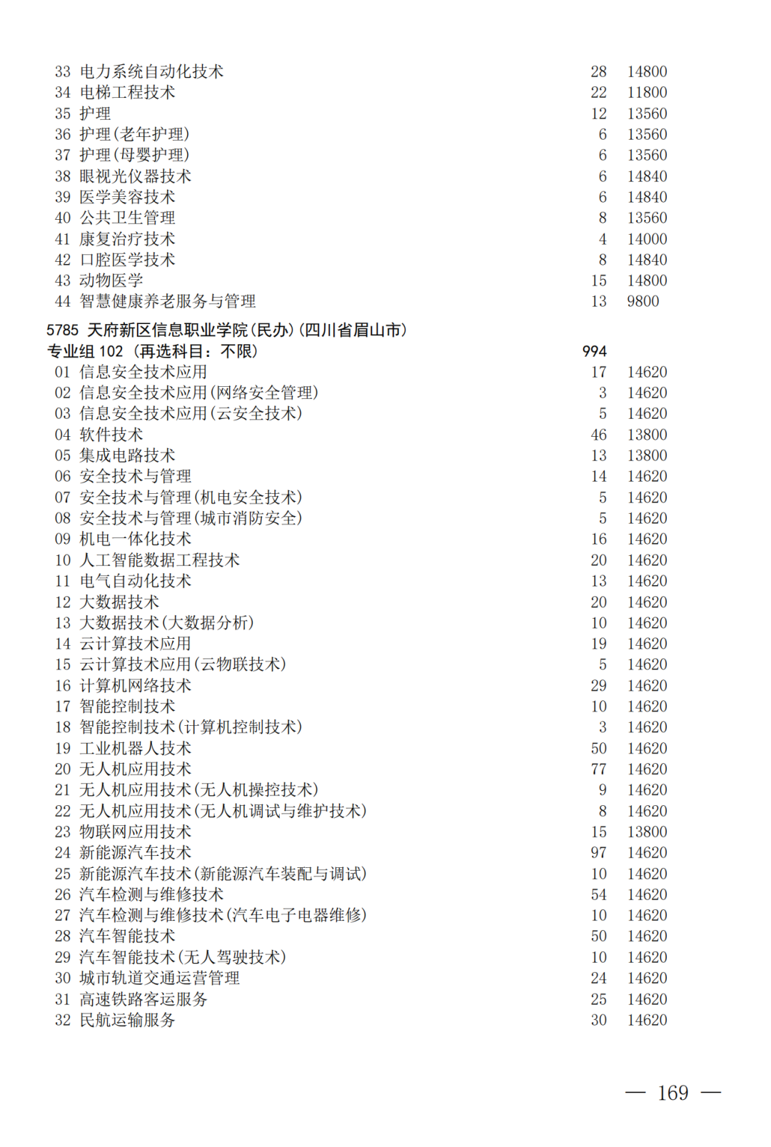 征集--普通专科第二次_169.png
