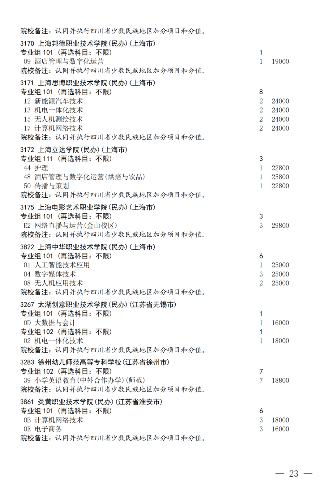 征集--普通专科第二次_23.png