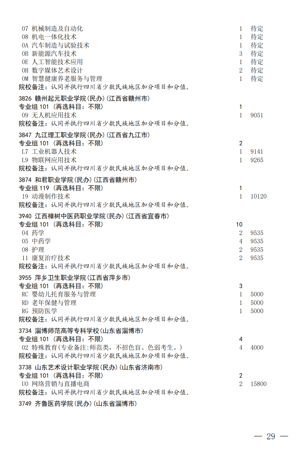 征集--普通专科第二次_29.png