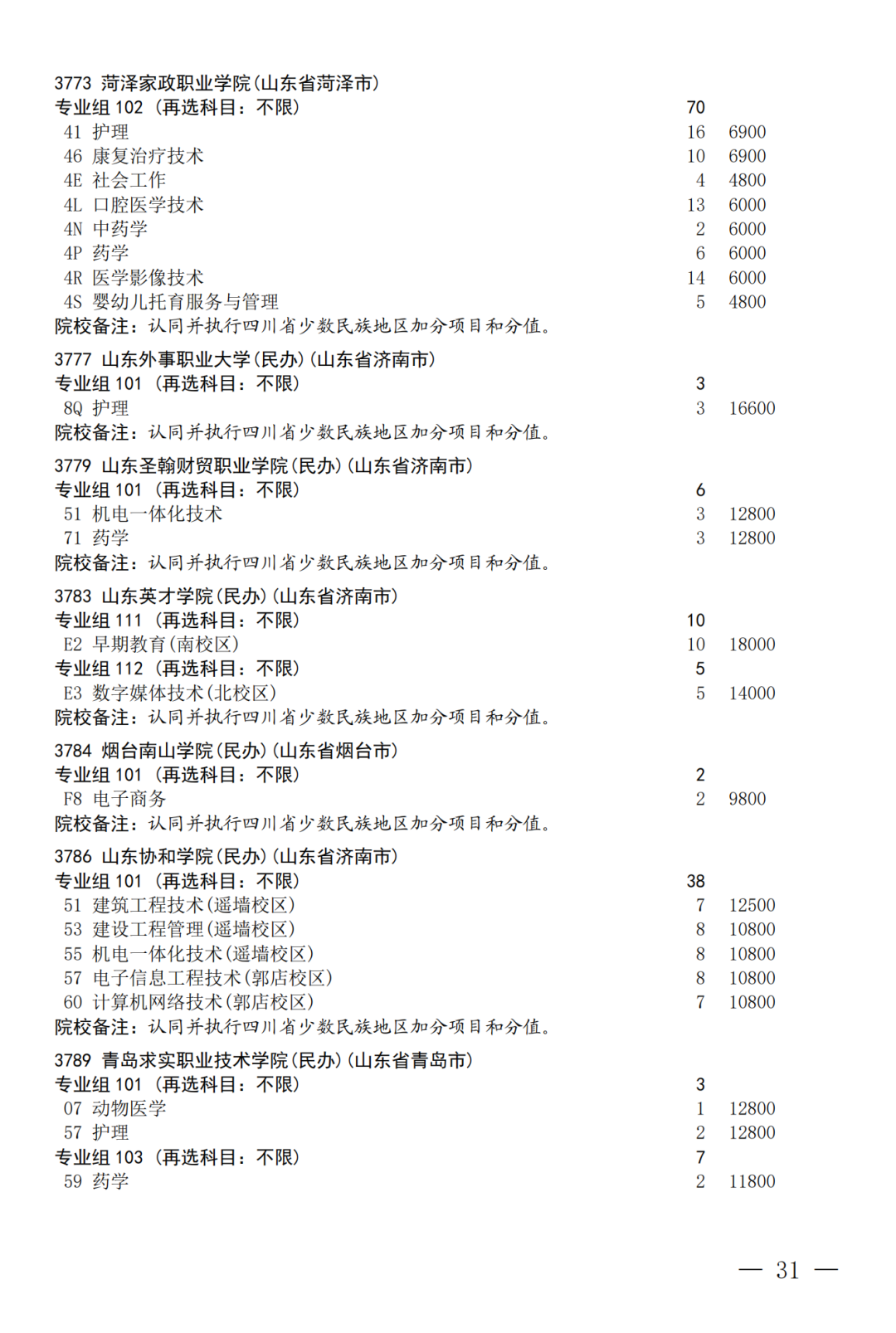征集--普通专科第二次_31.png