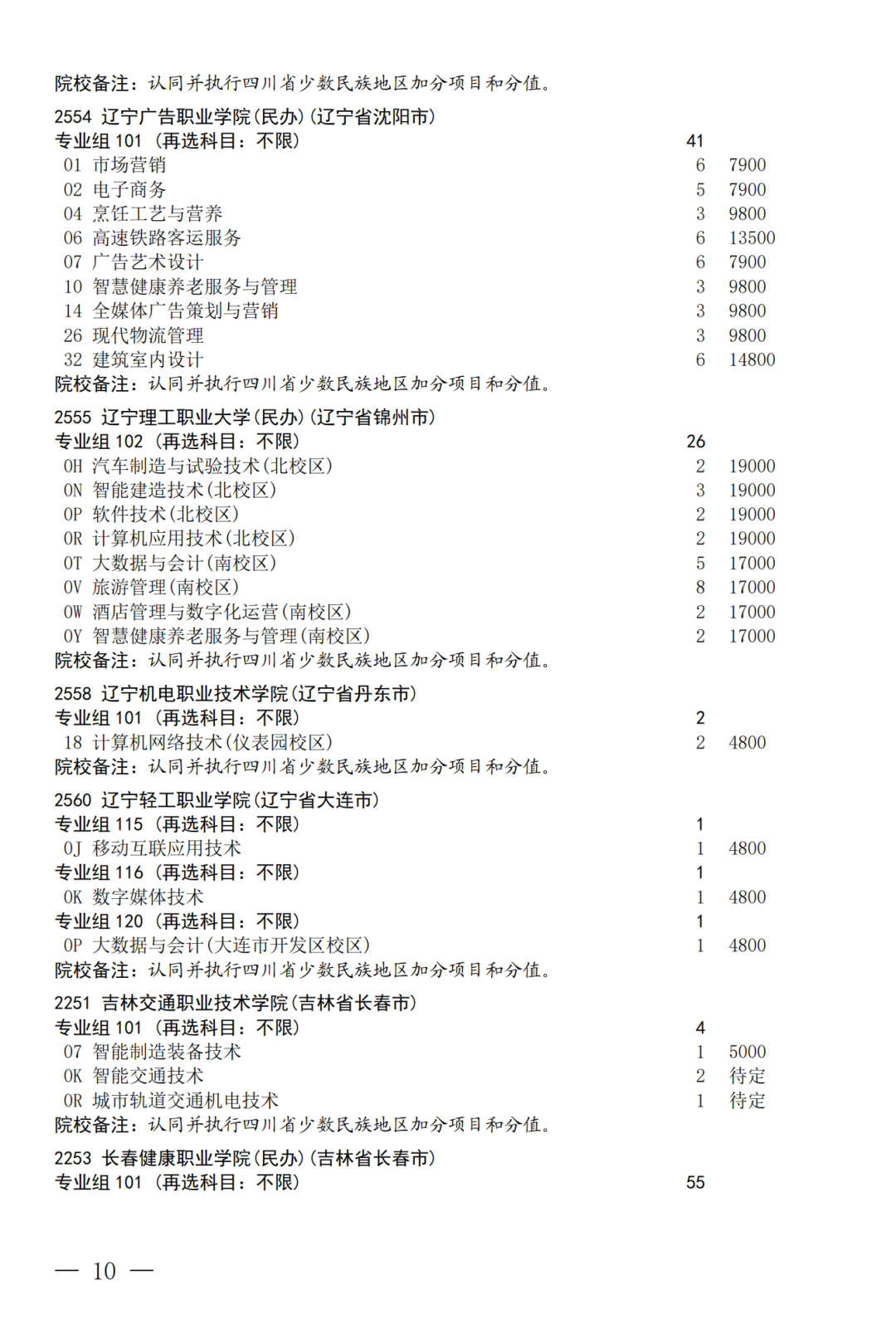 征集--普通专科第二次_10.png