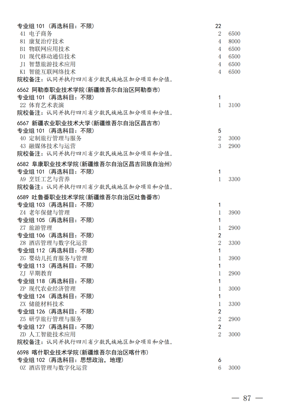 征集--普通专科第二次_87.png