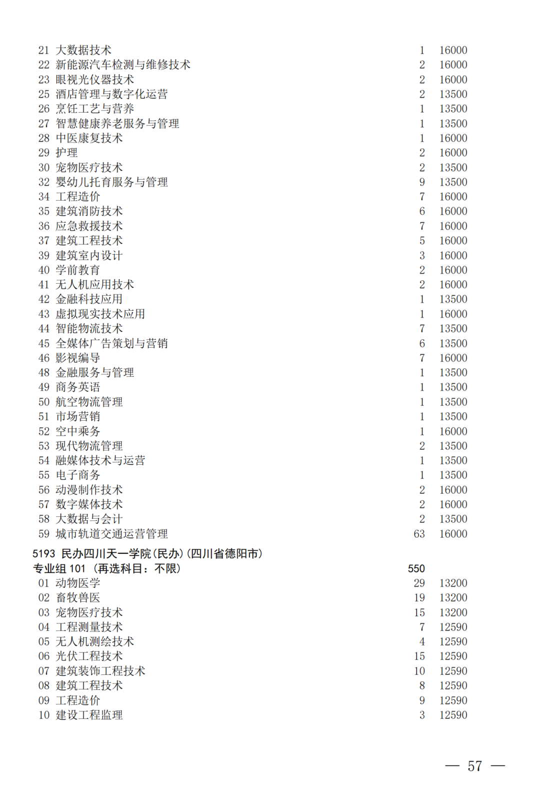 征集--普通专科第二次_57.png