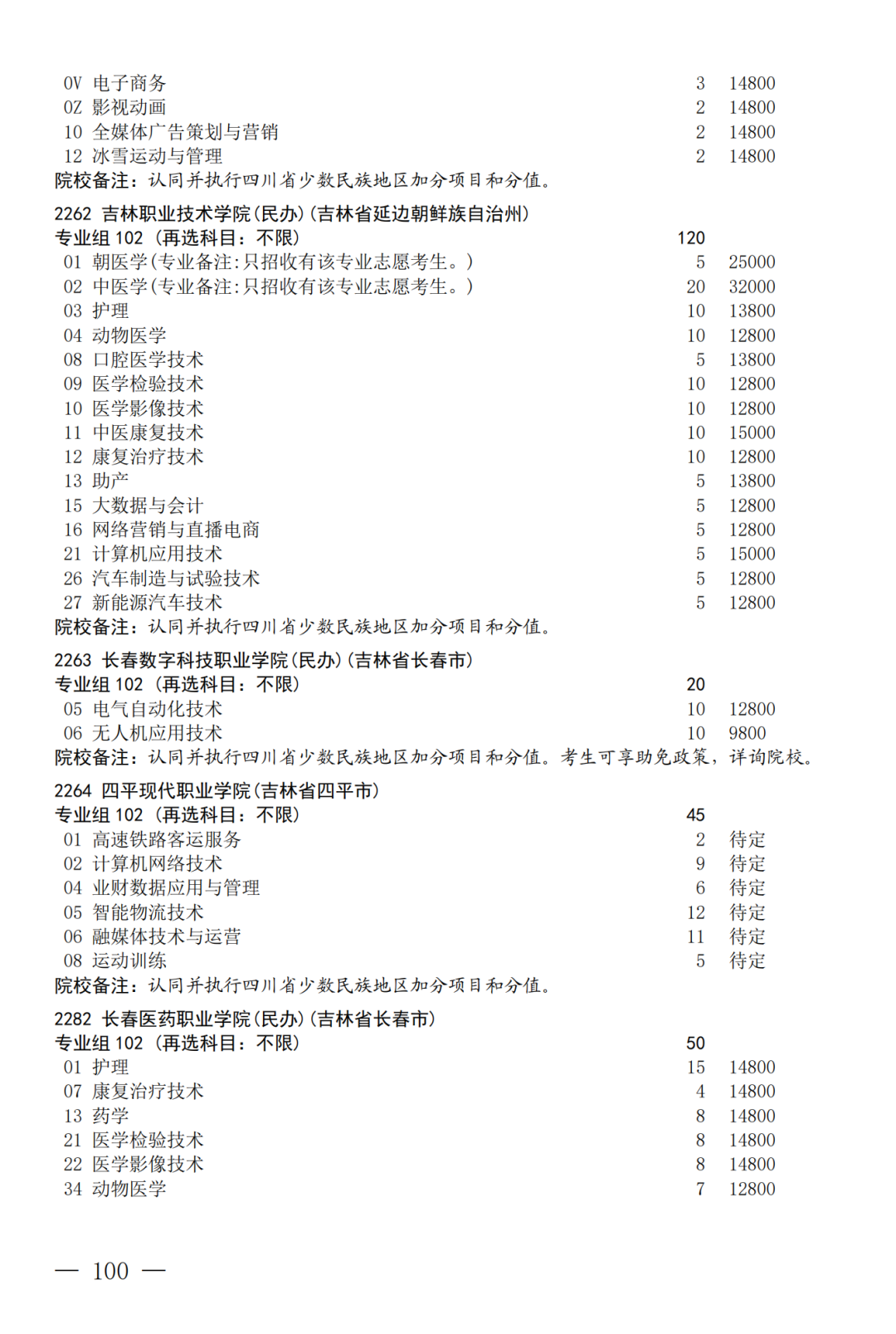 征集--普通专科第二次_100.png