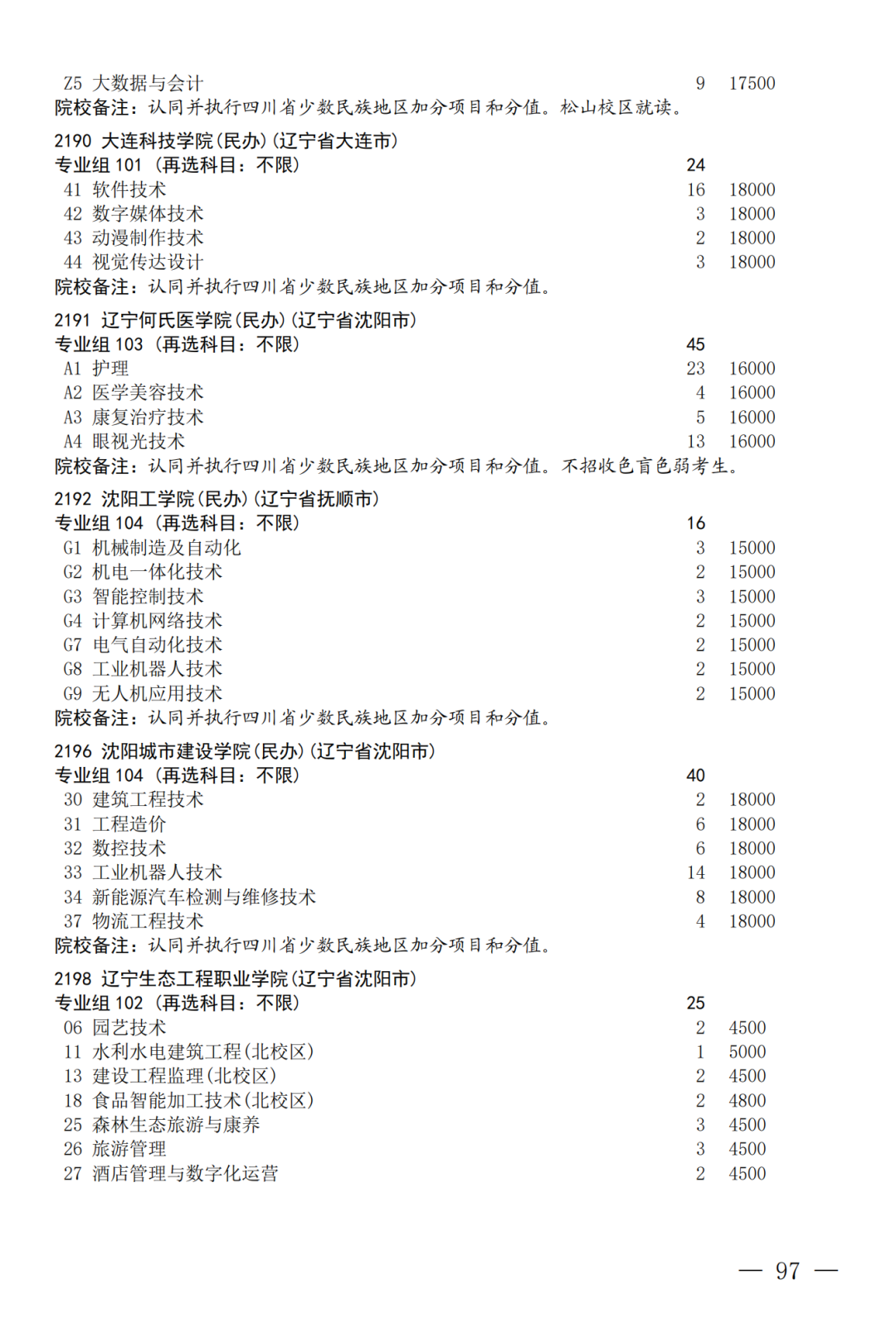 征集--普通专科第二次_97.png