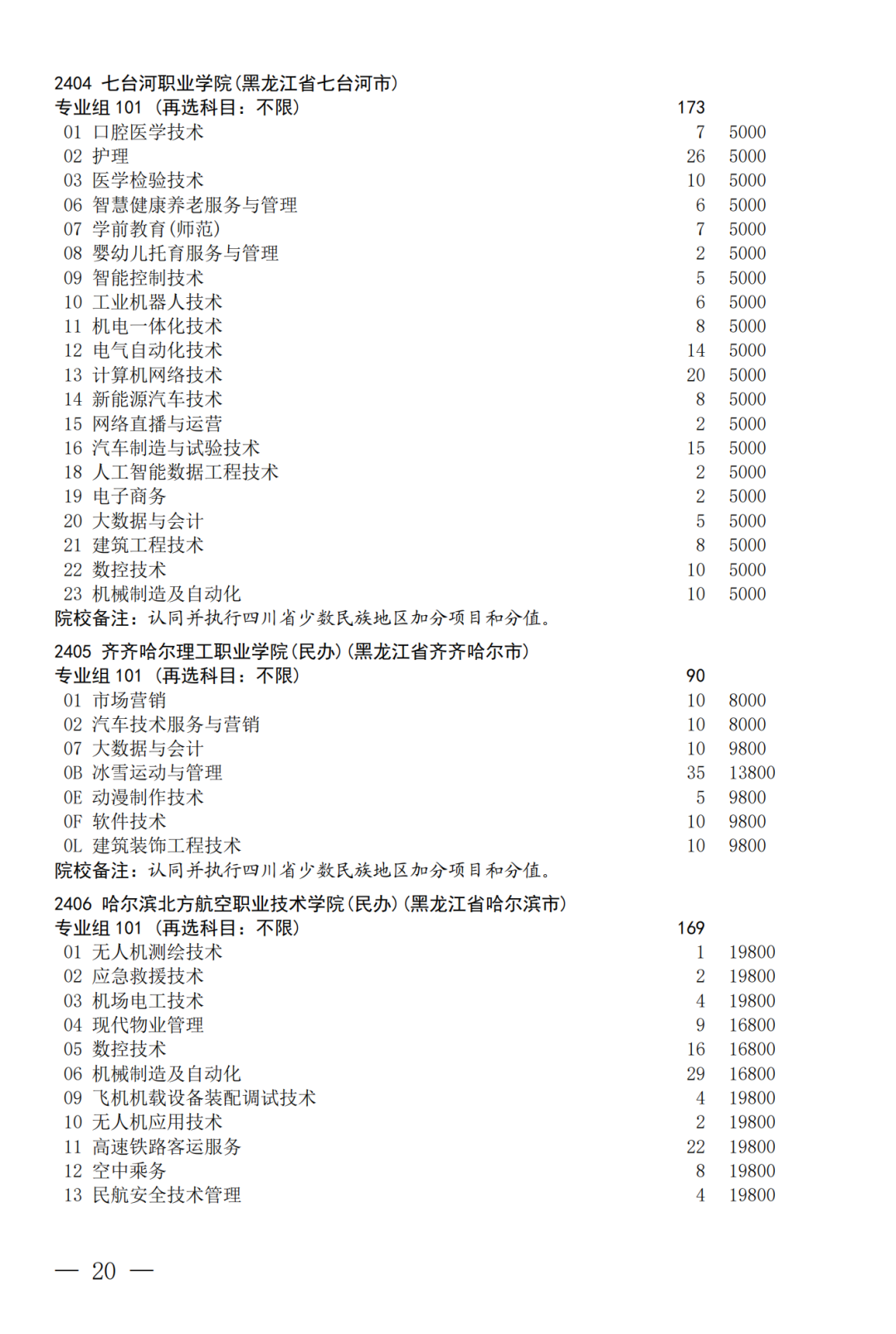 征集--普通专科第二次_20.png
