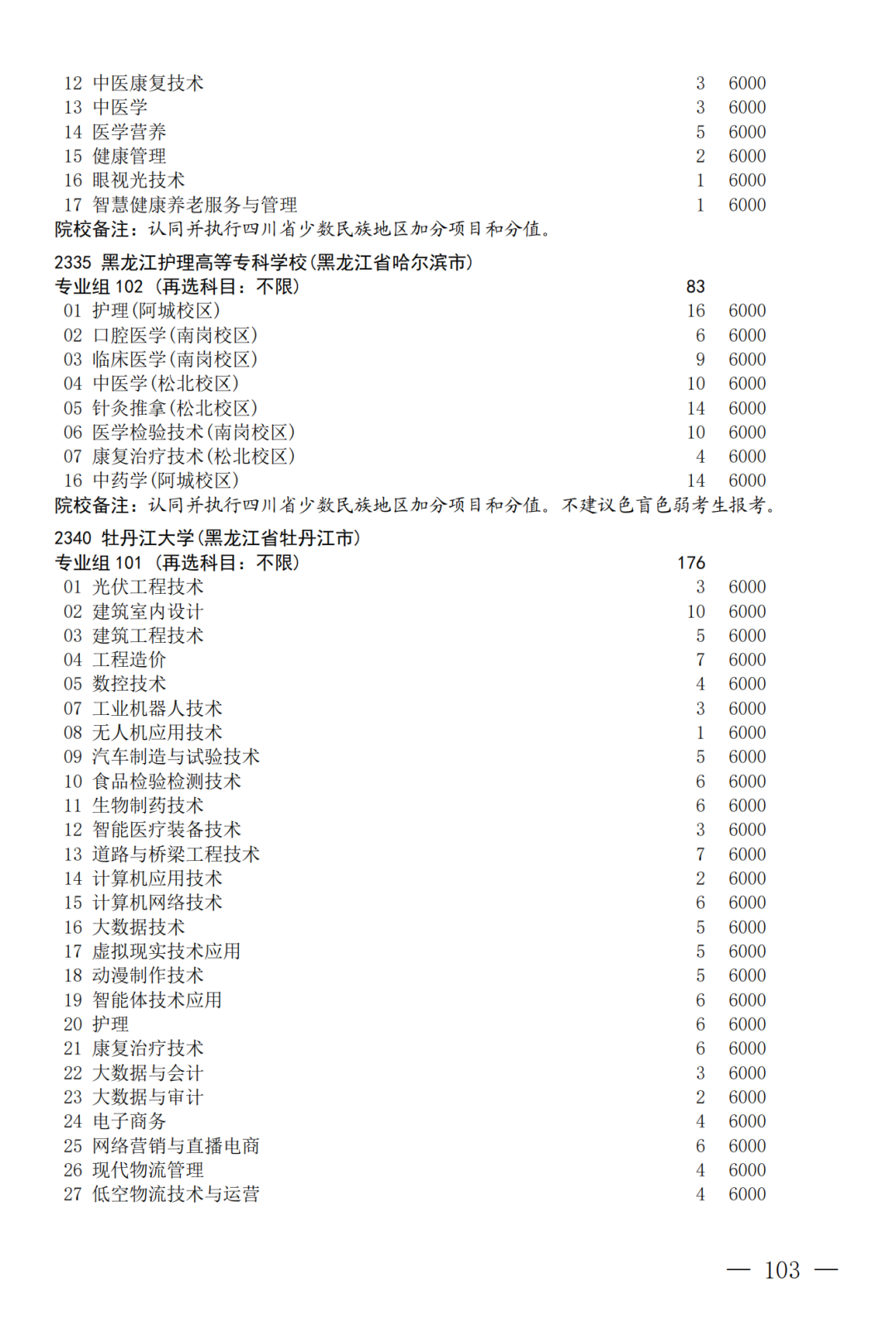 征集--普通专科第二次_103.png