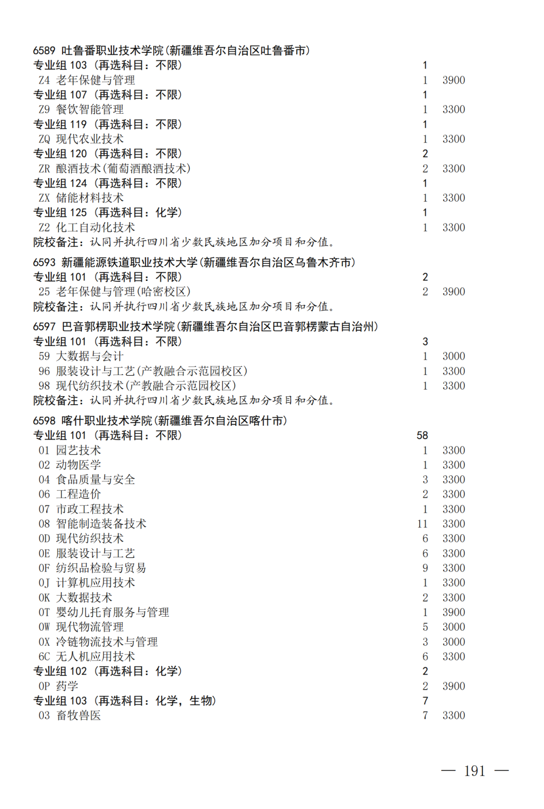 征集--普通专科第二次_191.png