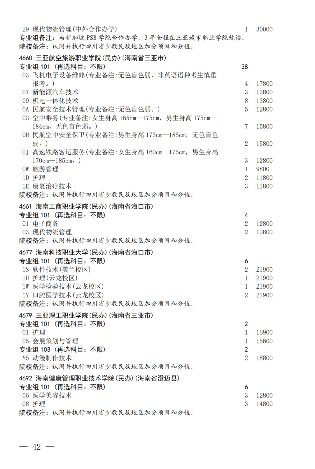 征集--普通专科第二次_42.png