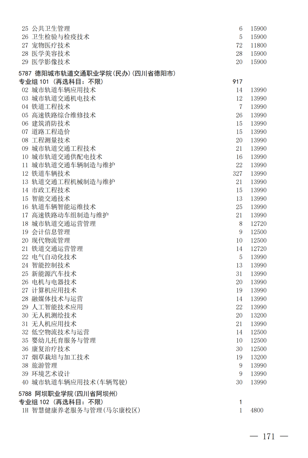 征集--普通专科第二次_171.png