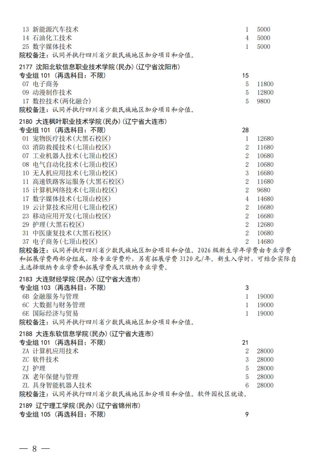 征集--普通专科第二次_08.png