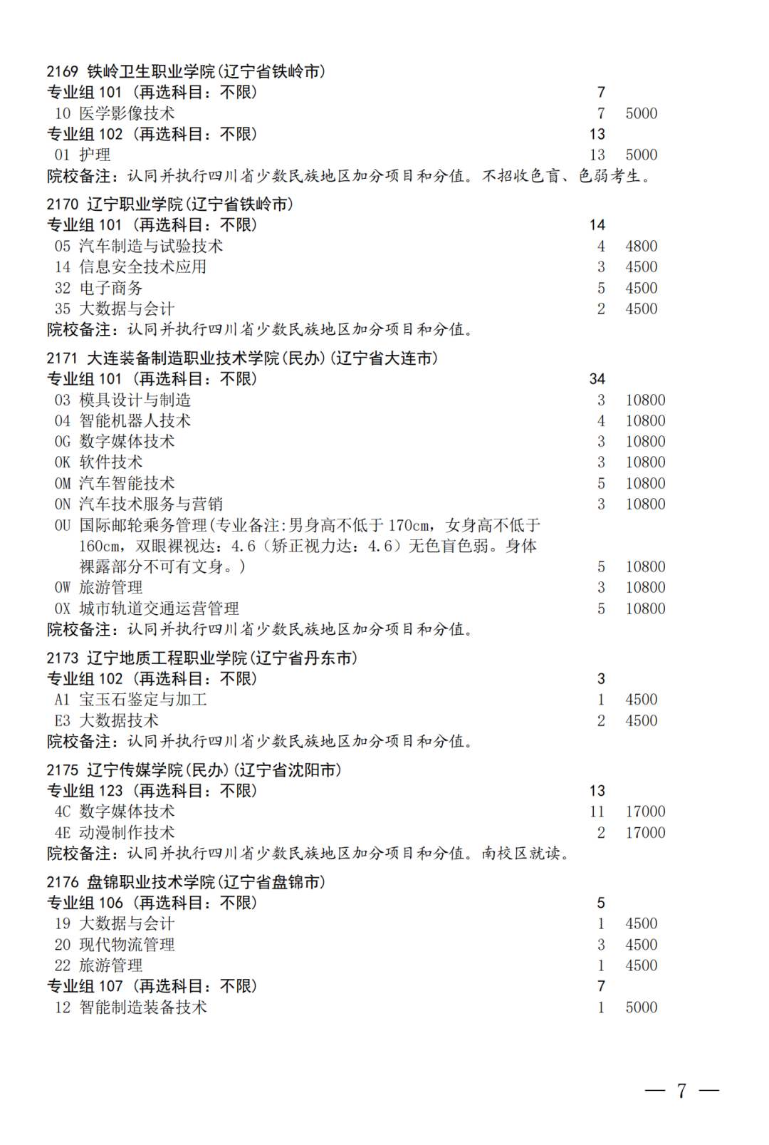 征集--普通专科第二次_07.png