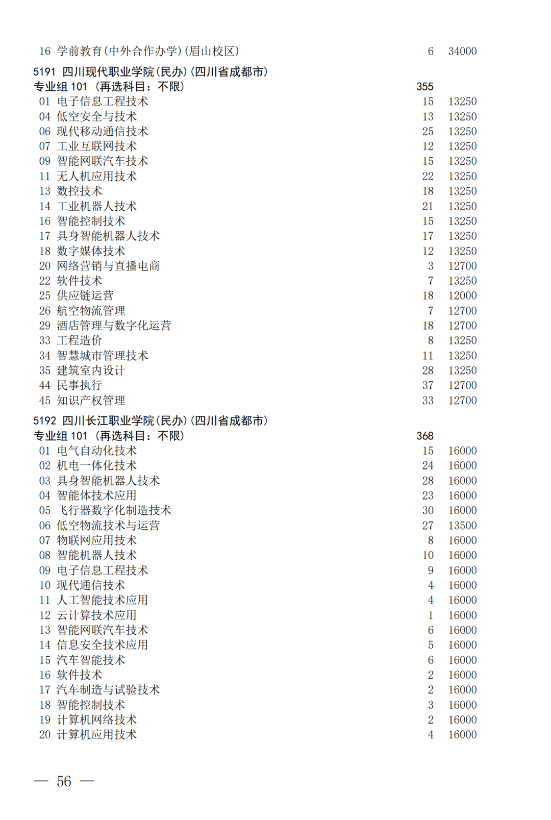 征集--普通专科第二次_56.png