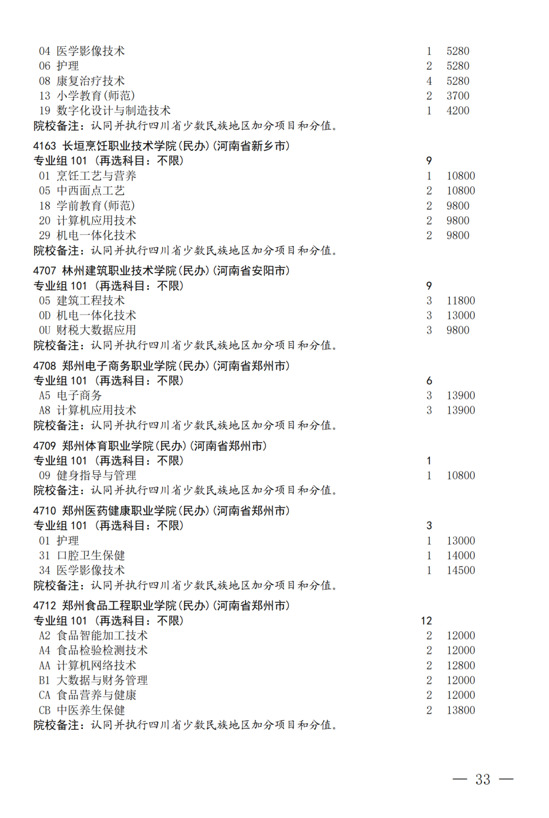 征集--普通专科第二次_33.png