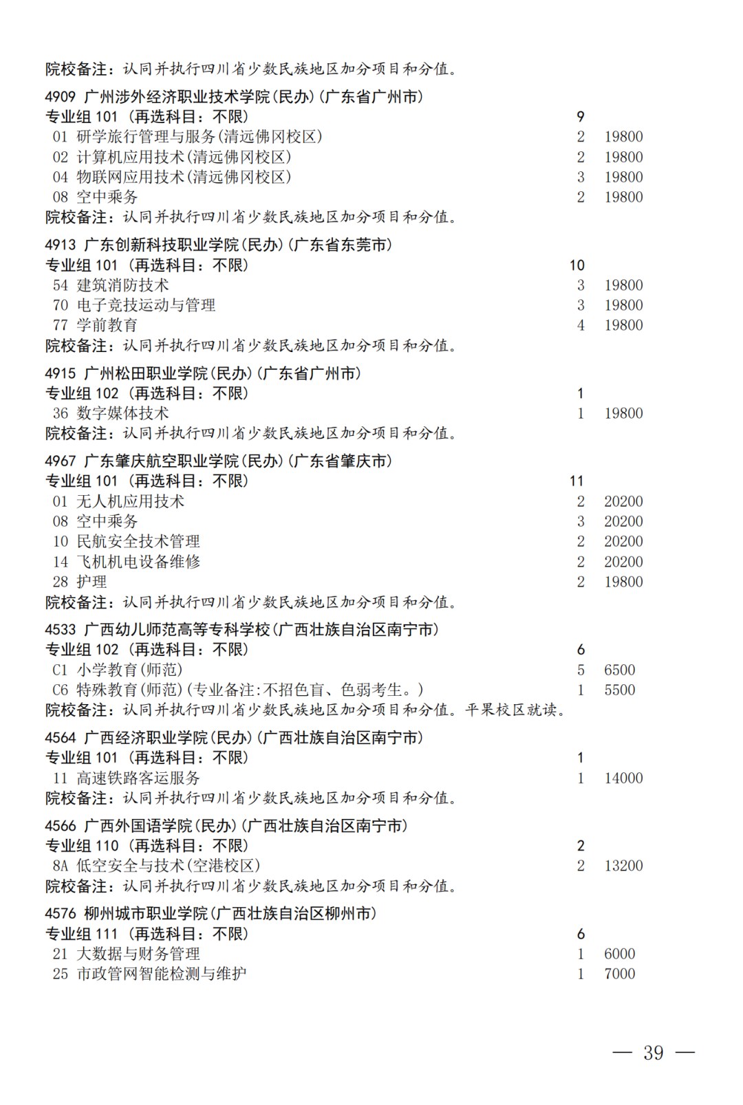 征集--普通专科第二次_39.png