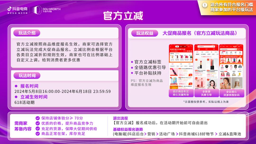 618指南|2024年淘宝,京东,拼多多,抖音,小红书规则与玩法全解