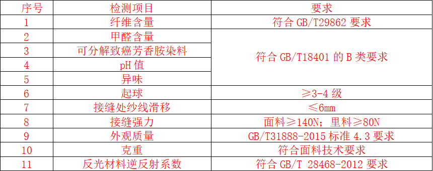 640_wx_fmt_png_from_appmsg 3