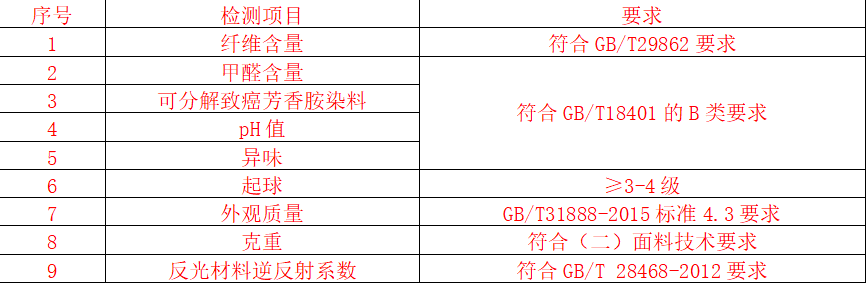 640_wx_fmt_png_from_appmsg 4