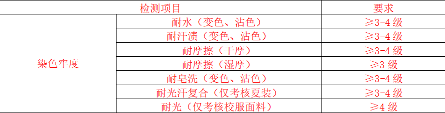 640_wx_fmt_png_from_appmsg 5