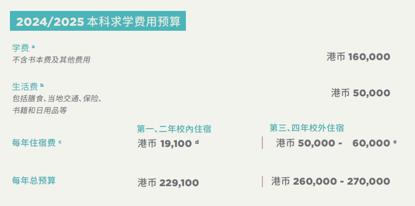孩子去香港上学_香港孩子上学要钱吗_千万不要送孩子到香港上学
